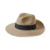 Hat - Teilor