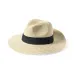 Hat - Teilor