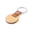 Keyring - Mappets