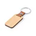 Keyring - Mappets