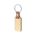 Keyring - Mappets