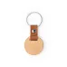 Keyring - Mappets