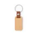 Keyring - Mappets