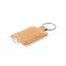 Torch Keyring - Wilbut