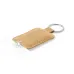 Torch Keyring - Wilbut