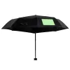 In a panel Umbrella (18×10cm)  +