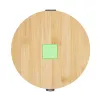 Area 4 (3.2×3.2cm)  +