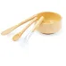 Facial Mask Set - Iringu
