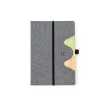 Area 2 (2×2cm)  +