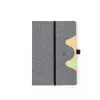 Area 3 (2×2cm)  +