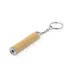 Torch Keyring - Joper