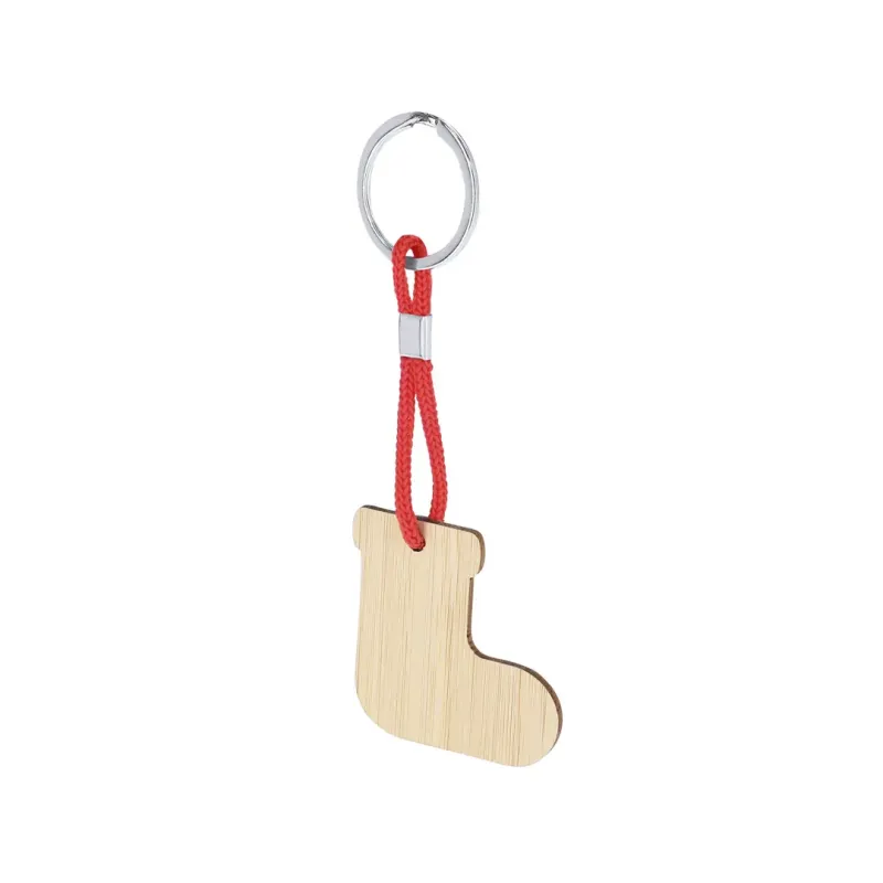 Keyring - Matcher