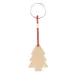 Keyring - Matcher
