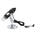 Microscope - Patsmi 1600X