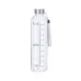 Bottle - Itear