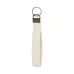 Keyring - Kendra