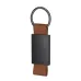 Keyring - Versat