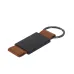Keyring - Versat