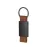 Keyring - Versat