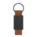 Keyring - Versat
