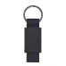 Keyring - Versat