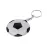 Keyring - Concord