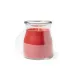 Aromatic Candle - Saicer
