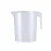 Measuring Jug - Sasuk