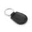 Keyring - Pelcu