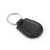 Keyring - Pelcu