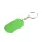 Keyring - Nevek