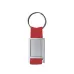 Keyring - Dagor