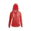 RED  +