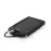 Power Bank - Lenard