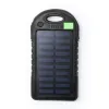 Next to the top zone LEDS (1.5×1cm)  +