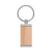 Keyring - Vitolok