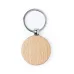 Keyring - Pelton