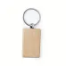 Keyring - Pelton