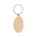 Keyring - Pelton