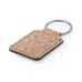 Keyring - Kimbox