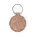 Keyring - Kimbox