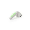 Lower zone right earphone (1.7×0.4cm)  +
