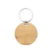 Keyring - Sonek