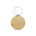 Keyring - Sonek