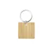 Keyring - Sonek
