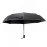 Umbrella - Telfox